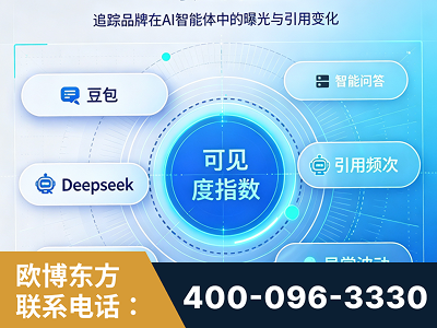 卫辉-AI可见度监测