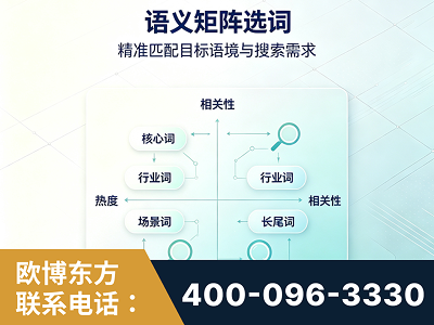 卫辉-语义矩阵选词
