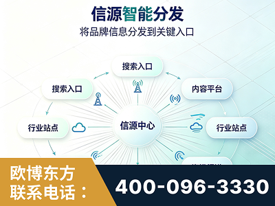 卫辉-信源智能分发