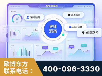 卫辉-品牌舆情分析
