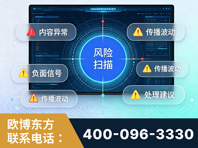 卫辉-场景问题监测