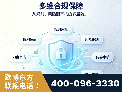 卫辉-多维合规保障