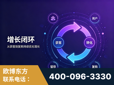 卫辉-服务有保障，一企一案深度诊断