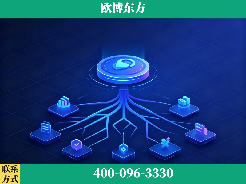 卫辉-deepseek优化